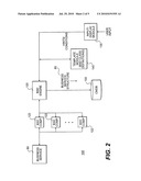 Business service discovery diagram and image