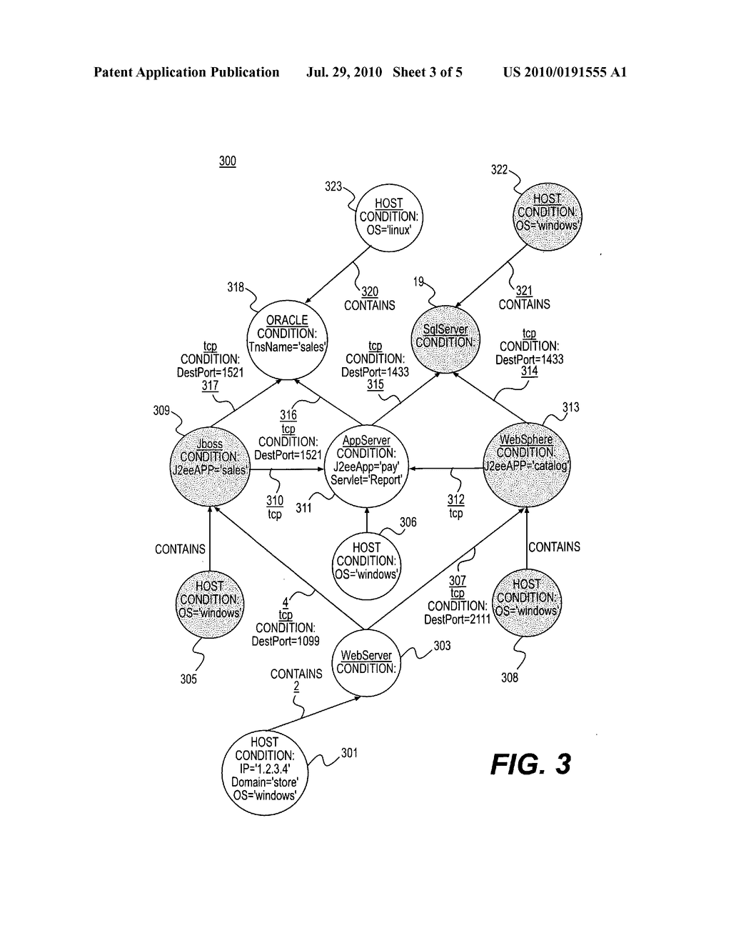 Business service discovery - diagram, schematic, and image 04