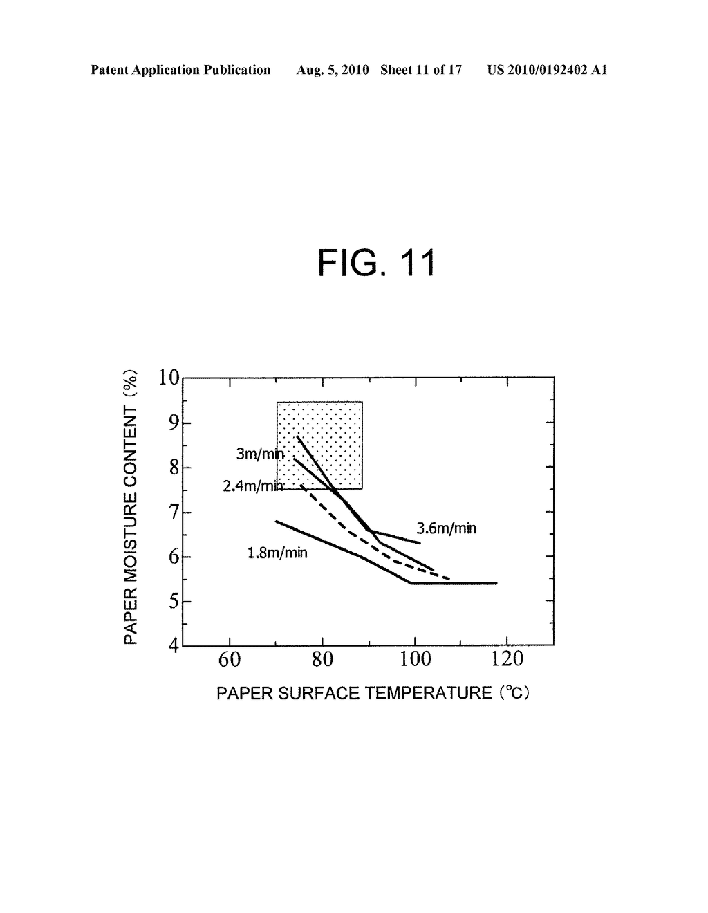 METHOD OF DRYING PRINTED MATERIAL AND APPARATUS THEREFOR - diagram, schematic, and image 12