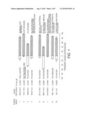 MOSQUITO ATTRACTANT COMPOSITIONS AND METHODS diagram and image