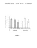 MOSQUITO ATTRACTANT COMPOSITIONS AND METHODS diagram and image