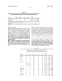 MOSQUITO ATTRACTANT COMPOSITIONS AND METHODS diagram and image