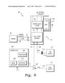 Method and Apparatus for Controlling Regeneration of a Particulate Filter diagram and image