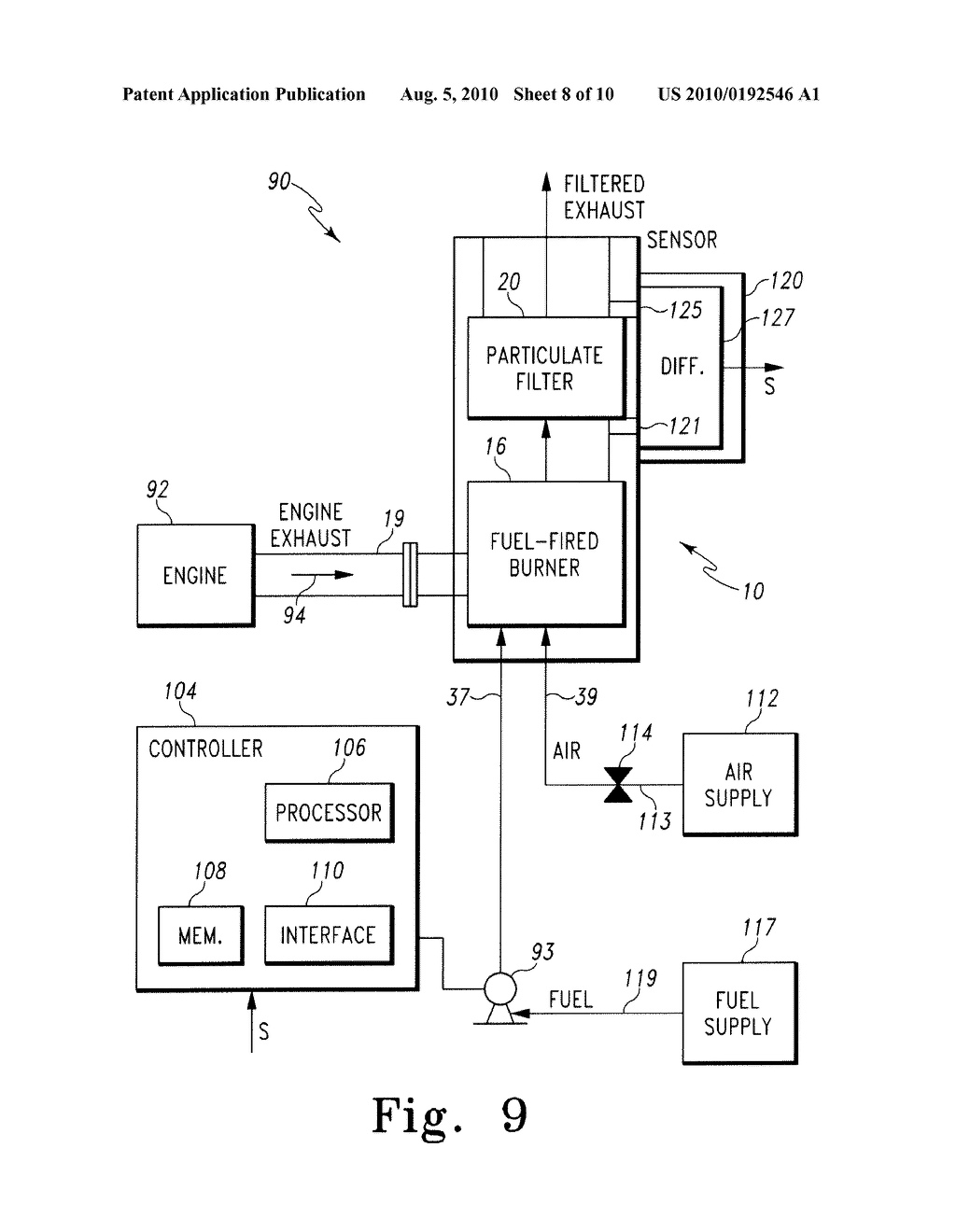 Method and Apparatus for Controlling Regeneration of a Particulate Filter - diagram, schematic, and image 09