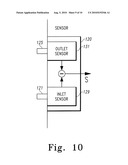 Method and Apparatus for Controlling Regeneration of a Particulate Filter diagram and image