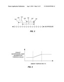 SYSTEM AND METHOD TO REGENERATE A DIESEL PARTICULATE FILTER diagram and image