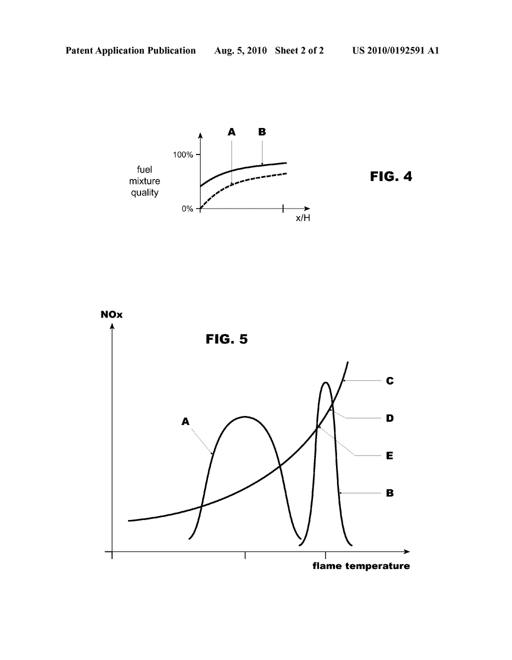 BURNER FOR A GAS TURBINE AND METHOD FOR FEEDING A GASEOUS FUEL IN A BURNER - diagram, schematic, and image 03