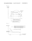 AIR CONDITIONER/HEAT PUMP WITH INJECTION CIRCUIT AND AUTOMATIC CONTROL THEREOF diagram and image