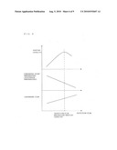 AIR CONDITIONER/HEAT PUMP WITH INJECTION CIRCUIT AND AUTOMATIC CONTROL THEREOF diagram and image