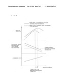 AIR CONDITIONER/HEAT PUMP WITH INJECTION CIRCUIT AND AUTOMATIC CONTROL THEREOF diagram and image