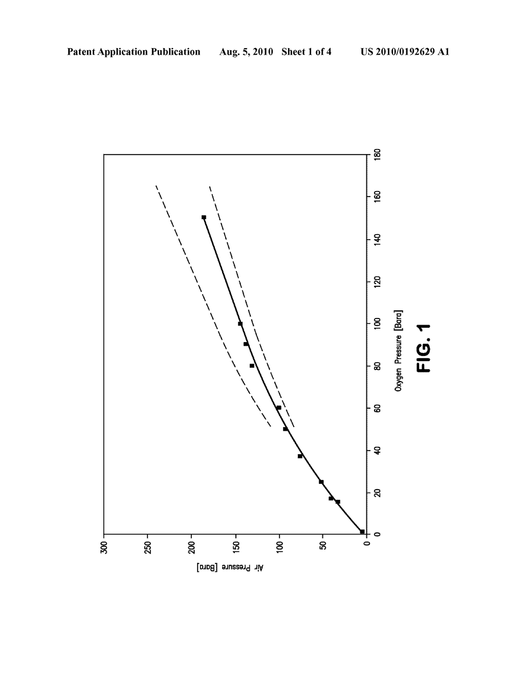 OXYGEN PRODUCT PRODUCTION METHOD - diagram, schematic, and image 02