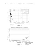 SYSTEM AND METHOD FOR CONTROLLING THE ENVIRONMENT AROUND ONE OR MORE VESSELS IN A GLASS MANUFACTURING SYSTEM diagram and image