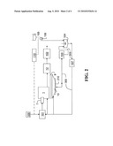 METHOD OF RECYCLING THE WATER FROM A PROCESS FOR MANUFACTURING AN INSULATING MINERAL FIBER BLANKET diagram and image