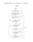 LAUNDRY TREATMENT DEVICE diagram and image