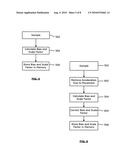 METHOD FOR CALIBRATING AN ACCELEROMETER OF AN ELECTRONIC DEVICE, AN ACCELEROMETER, AND AN ELECTRONIC DEVICE HAVING AN ACCELEROMETER WITH IMPROVED CALIBRATION FEATURES diagram and image