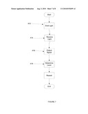 System and Method of Non-Invasive Continuous Level Sensing diagram and image