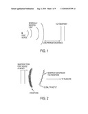 System and Method of Generating Atmospheric Turbulence for Testing Adaptive Optical Systems diagram and image