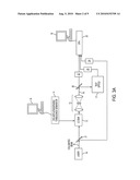 System and Method of Generating Atmospheric Turbulence for Testing Adaptive Optical Systems diagram and image