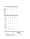 Fluoropolymer Fiber Composite Bundle diagram and image