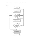 MOTOR DRIVE CONTROL DEVICE diagram and image