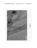 CNT-INFUSED GLASS FIBER MATERIALS AND PROCESS THEREFOR diagram and image