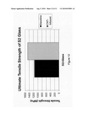 CNT-INFUSED GLASS FIBER MATERIALS AND PROCESS THEREFOR diagram and image