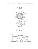 SPARK-IGNITED INTERNAL COMBUSTION ENGINE AND METHOD OF CONTROLLING THE SAME diagram and image