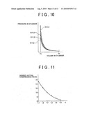 SPARK-IGNITED INTERNAL COMBUSTION ENGINE AND METHOD OF CONTROLLING THE SAME diagram and image