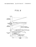 CONTROL DEVICE FOR INTERNAL COMBUSTION ENGINE AND CONTROL METHOD FOR INTERNAL COMBUSTION ENGINE diagram and image