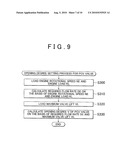 CONTROL DEVICE FOR INTERNAL COMBUSTION ENGINE AND CONTROL METHOD FOR INTERNAL COMBUSTION ENGINE diagram and image