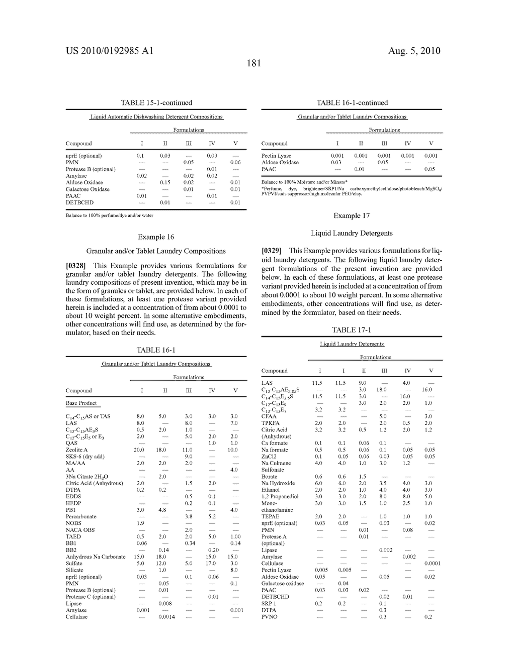 COMPOSITIONS AND METHODS COMPRISING SERINE PROTEASE VARIANTS - diagram, schematic, and image 186