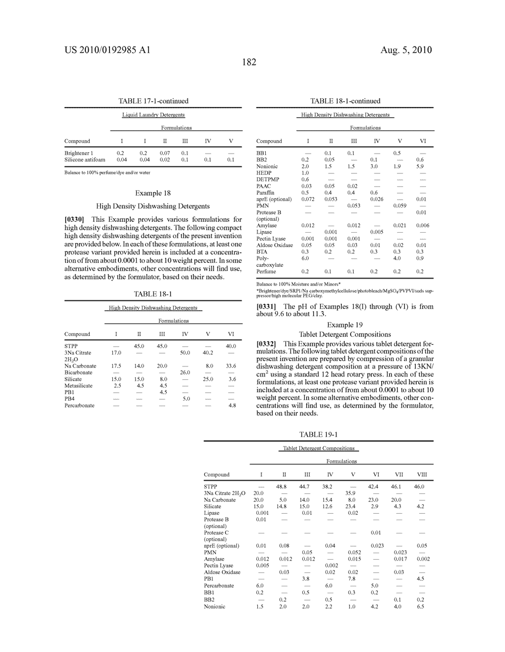 COMPOSITIONS AND METHODS COMPRISING SERINE PROTEASE VARIANTS - diagram, schematic, and image 187