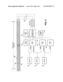 Speed Coaching System for Drive-Through Vehicle Wash Tunnel diagram and image