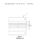 THIN FILM SOLAR CELL AND METHOD OF MANUFACTURING THE SAME diagram and image