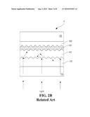 THIN FILM SOLAR CELL AND METHOD OF MANUFACTURING THE SAME diagram and image