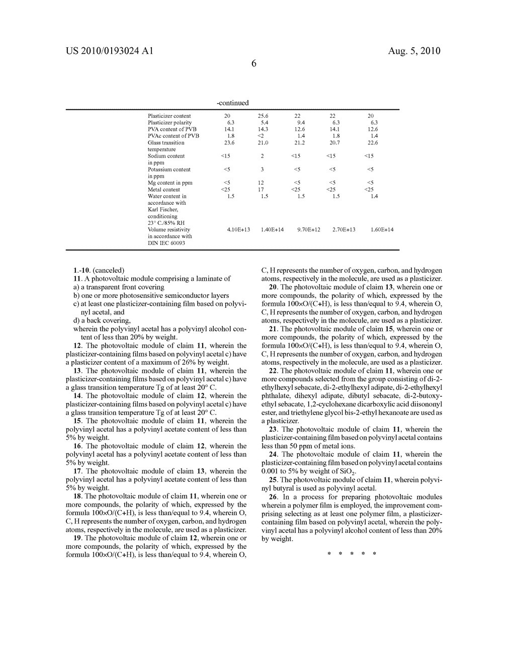 PHOTOVOLTAIC MODULES COMPRISING PLASTICIZED FILMS HAVING A LOW MOISTURE ABSORPTION - diagram, schematic, and image 07