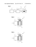 Method for Actuating a Solenoid Valve and Associated Device diagram and image