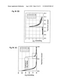 METHOD FOR PRODUCTION, SUBSTITUTION, OR MINING OF GAS HYDRATE diagram and image