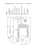 Pipe coupling torque control diagram and image