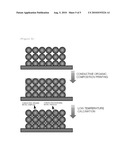 METHOD OF FORMING CONDUCTIVE PATTERN AND SUBSTRATE HAVING CONDUCTIVE PATTERN MANUFACTURED BY THE SAME METHOD diagram and image