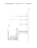 EPOXY RESIN COMPOSITION diagram and image