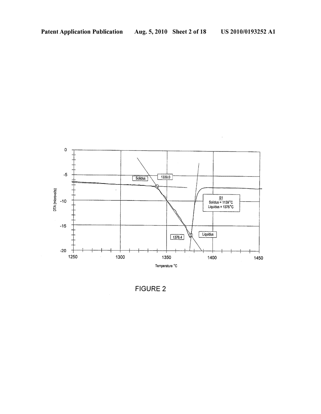 CAST CONES AND OTHER COMPONENTS FOR EARTH-BORING TOOLS AND RELATED METHODS - diagram, schematic, and image 03