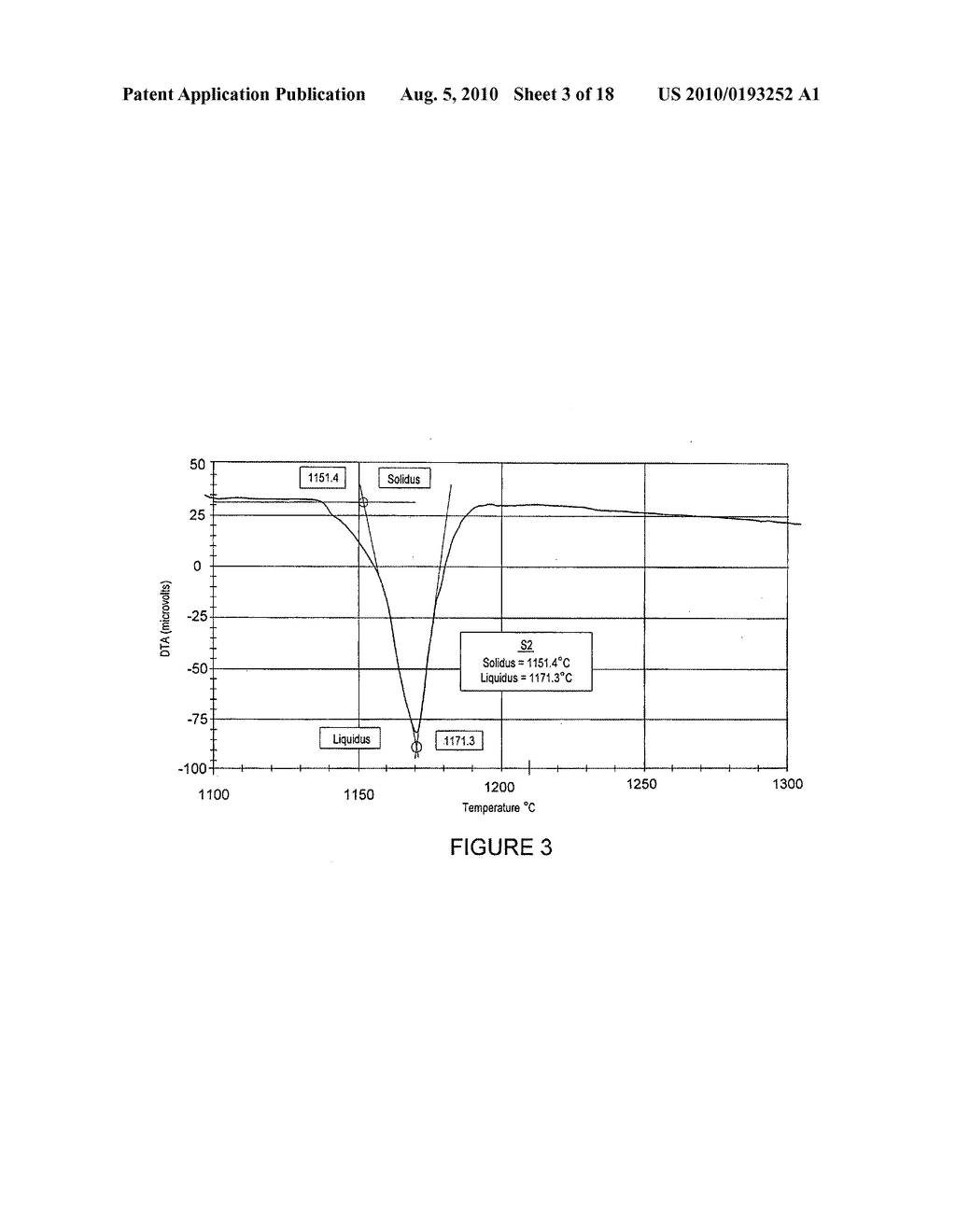 CAST CONES AND OTHER COMPONENTS FOR EARTH-BORING TOOLS AND RELATED METHODS - diagram, schematic, and image 04