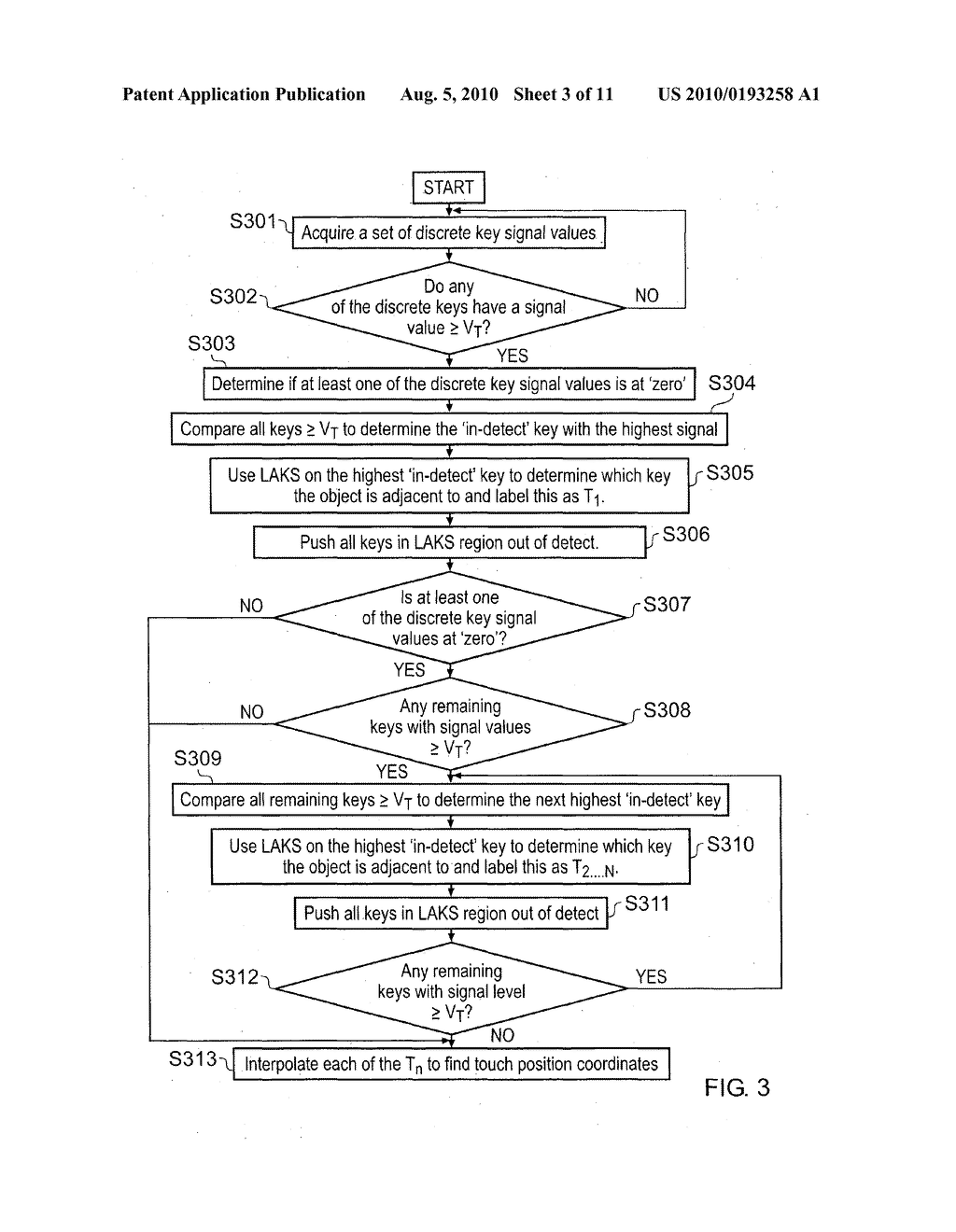 TWO-DIMENSIONAL TOUCH PANEL - diagram, schematic, and image 04