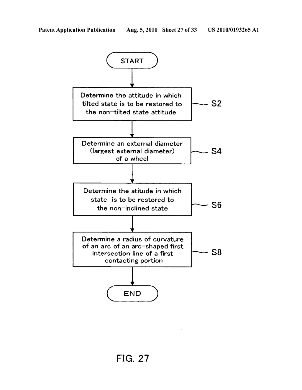 CAR, WALKING APPARATUS, AND METHOD OF DETERMINING SHAPE OF WHEEL - diagram, schematic, and image 28