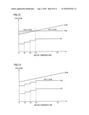 INVERTER CONTROL DEVICE AND VEHICLE diagram and image