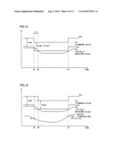 INVERTER CONTROL DEVICE AND VEHICLE diagram and image