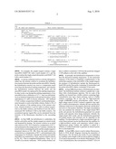 QUANTITATIVE ANALYSIS METHOD FOR MICRORNAS diagram and image