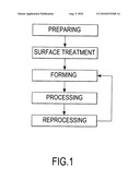 Method of forming multicolor aluminum alloy diagram and image