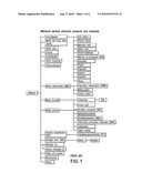 ELECTROLYSIS OF CARBON DIOXIDE IN AQUEOUS MEDIA TO CARBON MONOXIDE AND HYDROGEN FOR PRODUCTION OF METHANOL diagram and image